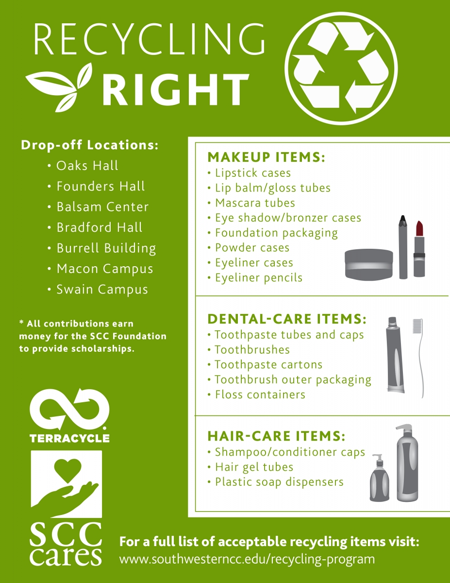 Recycling Program SOUTHWESTERN COMMUNITY COLLEGE